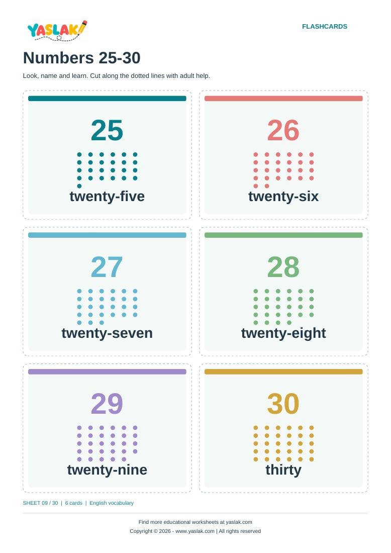 Numbers 25-30 Flashcards colour flashcard sheet with YASLAK logo and copyright