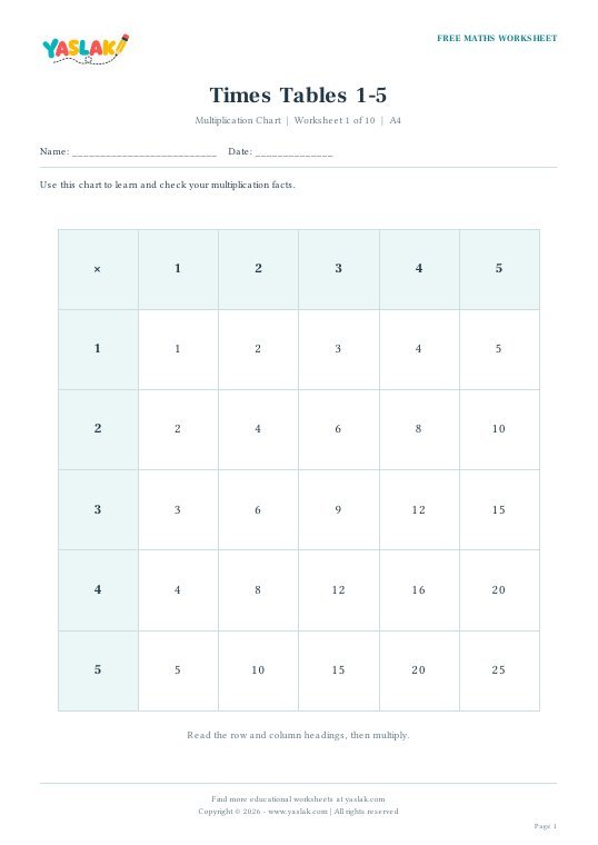 Times Tables 1-5 worksheet preview with YASLAK logo