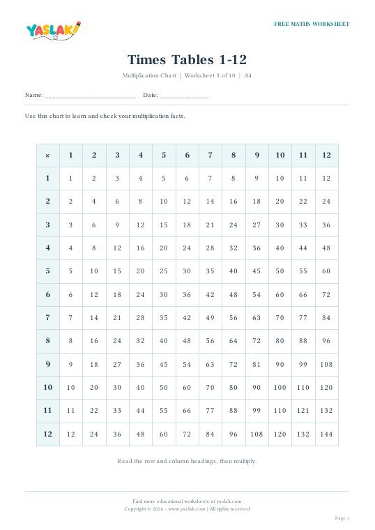 Times Tables 1-12 worksheet preview with YASLAK logo