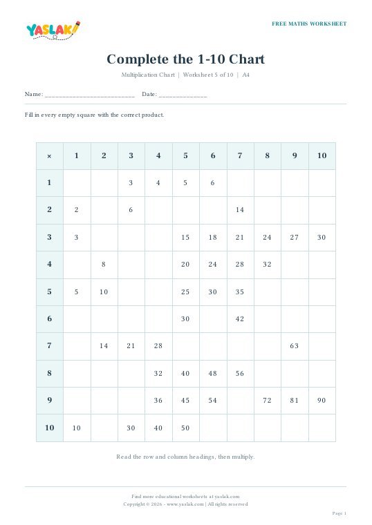 Complete the 1-10 Chart worksheet preview with YASLAK logo