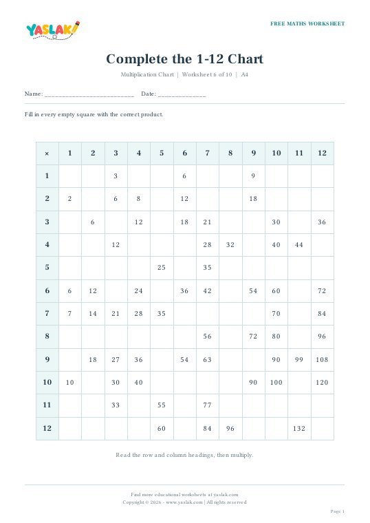 Complete the 1-12 Chart worksheet preview with YASLAK logo