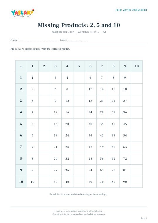 Missing Products: 2, 5 and 10 worksheet preview with YASLAK logo
