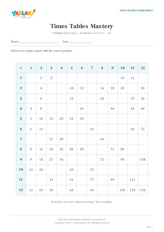 Times Tables Mastery worksheet preview with YASLAK logo