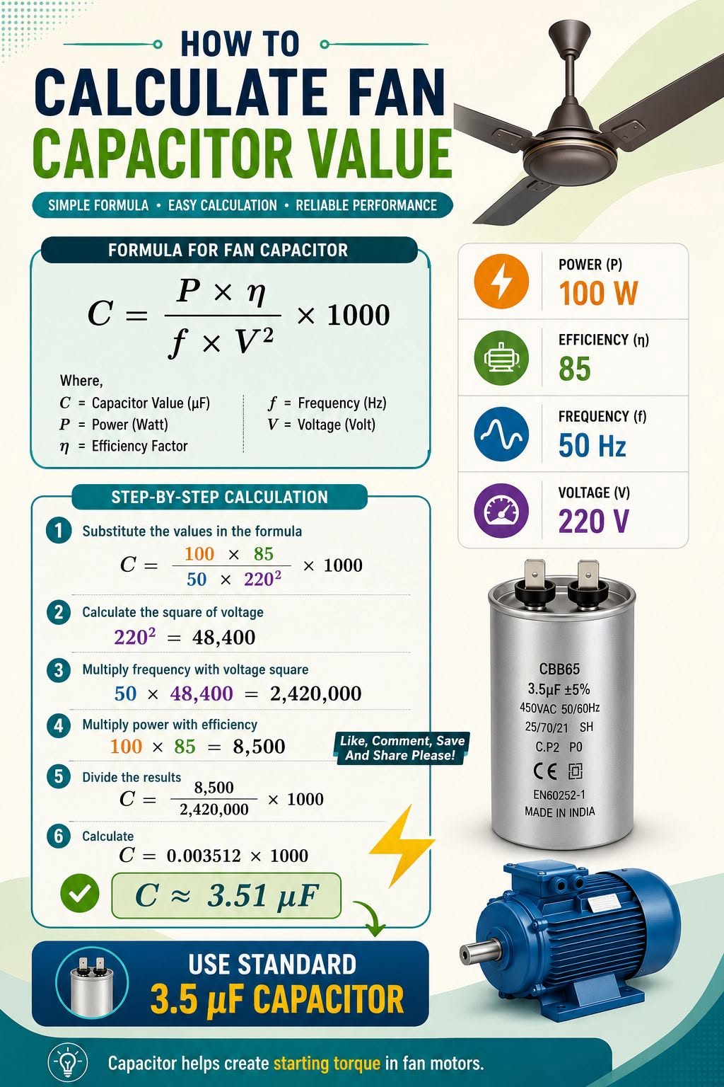 HOW TO CALCULATE FAN CAPACITOR VALUE