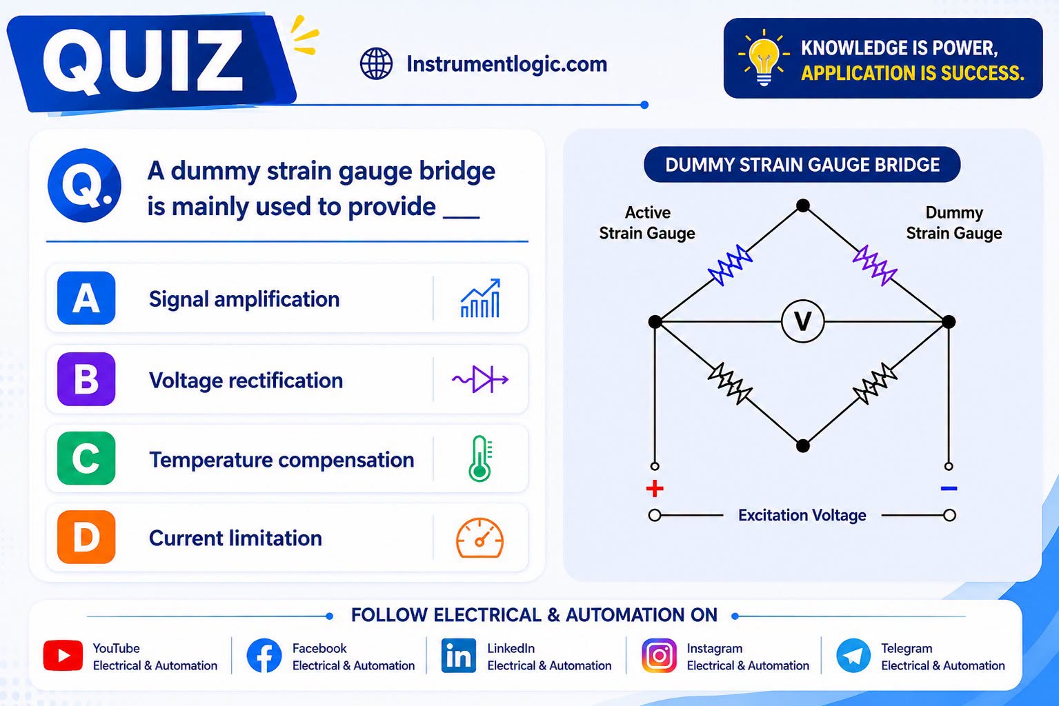 Dummy Strain Gauge Bridge