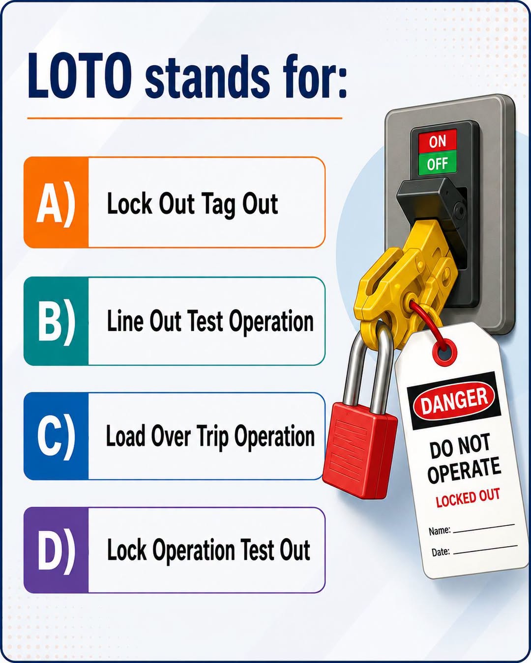 Can you identify what LOTO stands for?