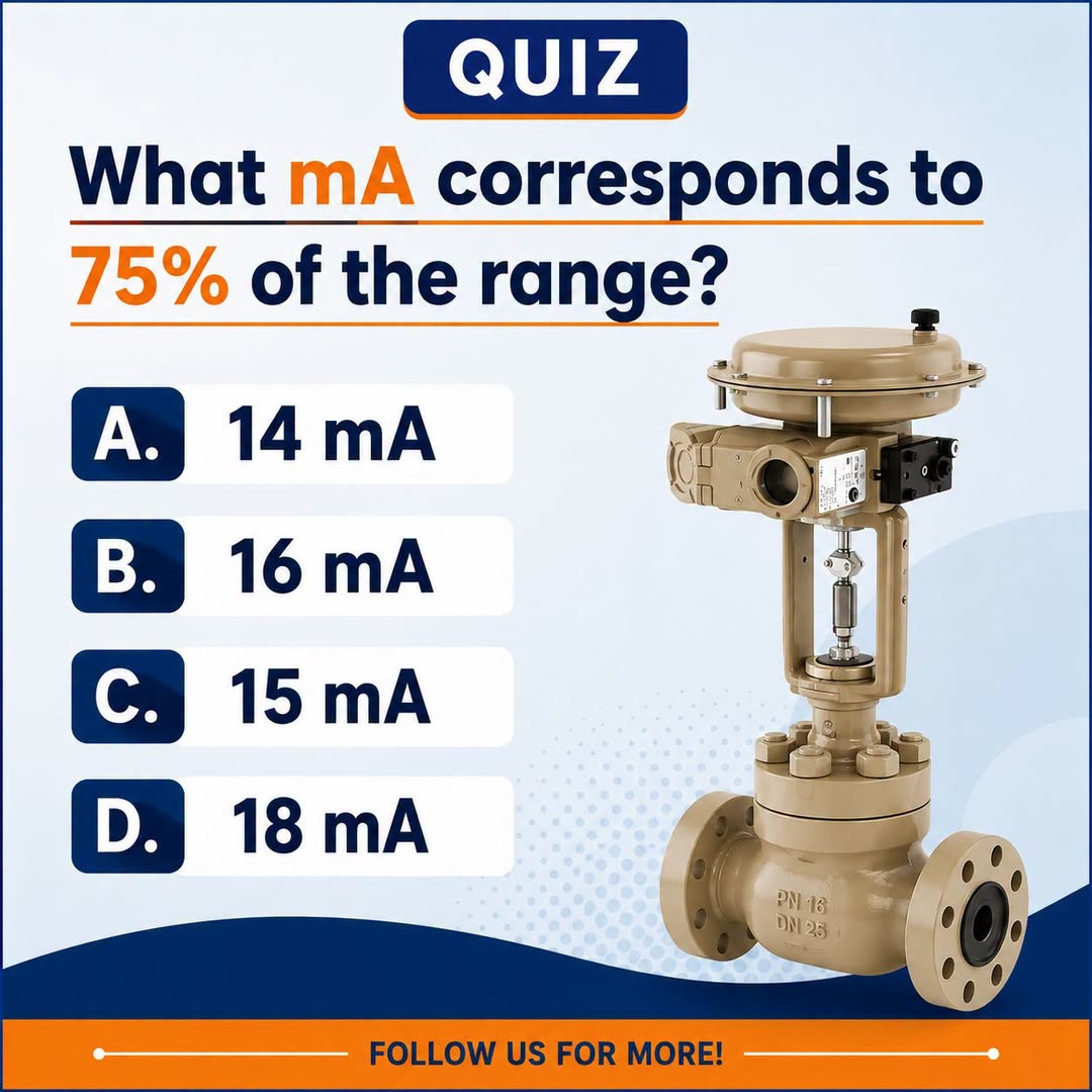 4–20 mA signal question?