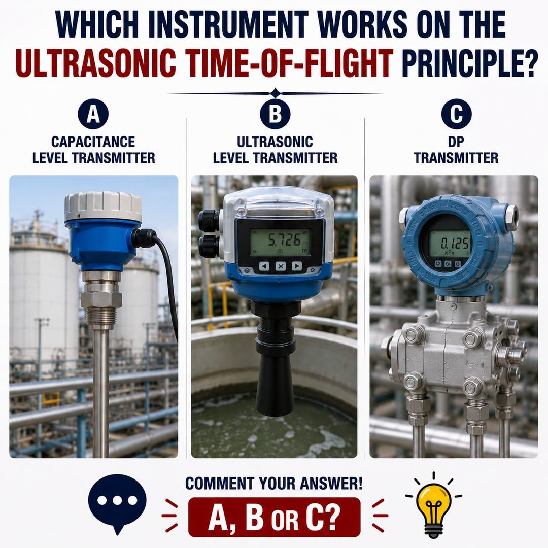 Which instrument works on the Ultrasonic