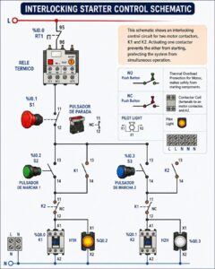 Understanding the Interlocking Starter Control Schematic