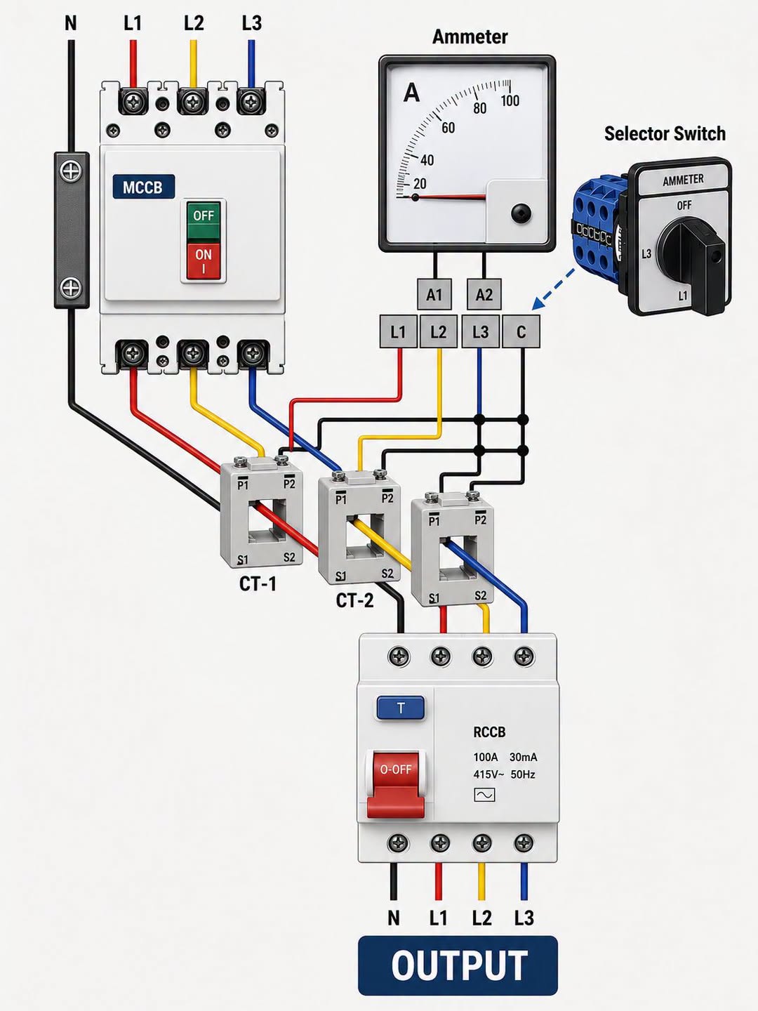 Understanding CT Ammeter Wiring with Selector Switch – Essential for Every Electrical Engineer!